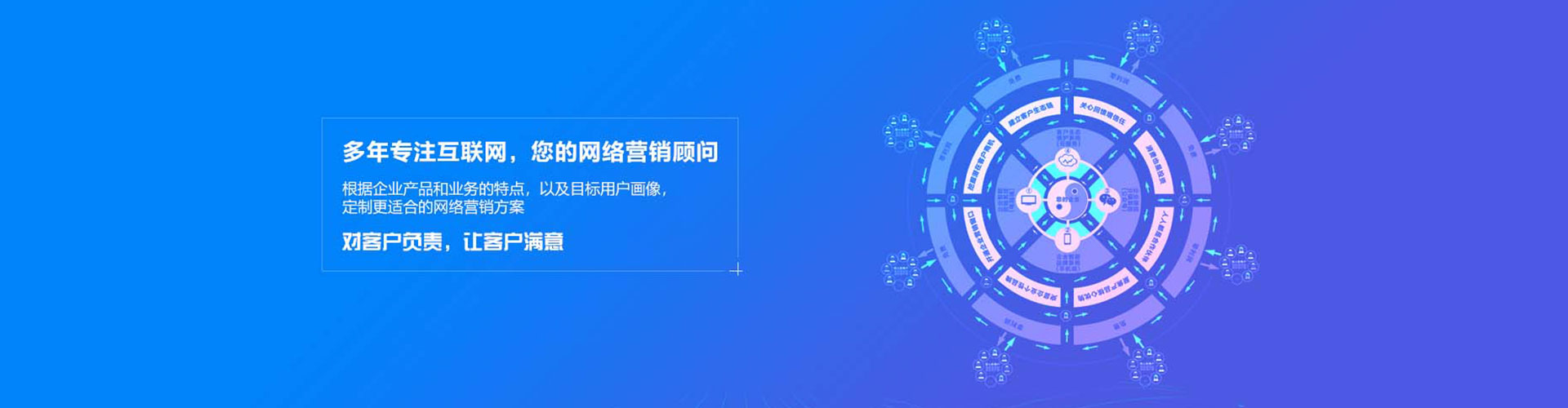 昆玉sem优化师
